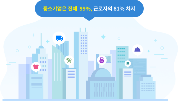 전체 99% 중 중소기업 81%