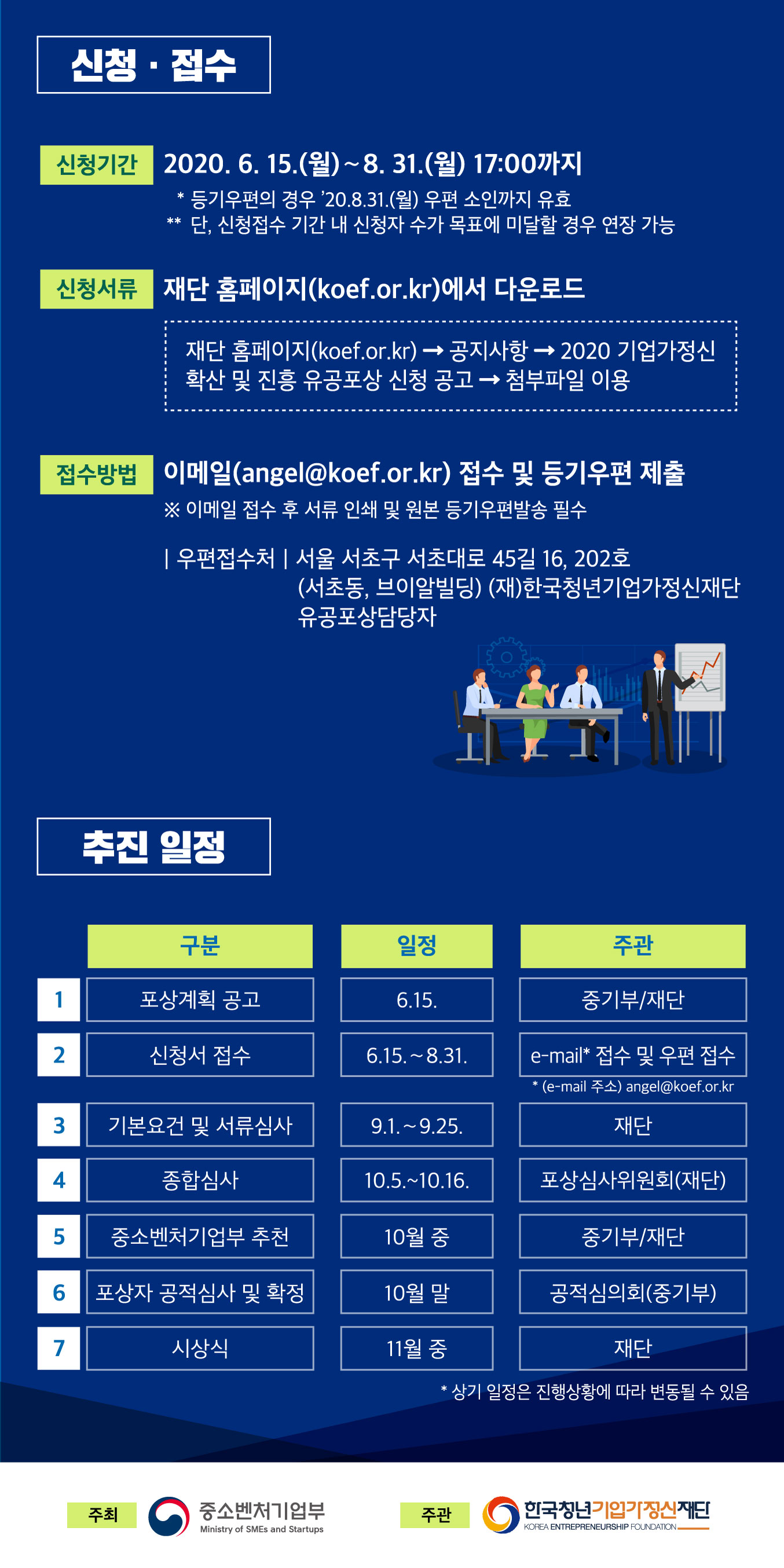 2020 기업가정신 진흥유공포상_2