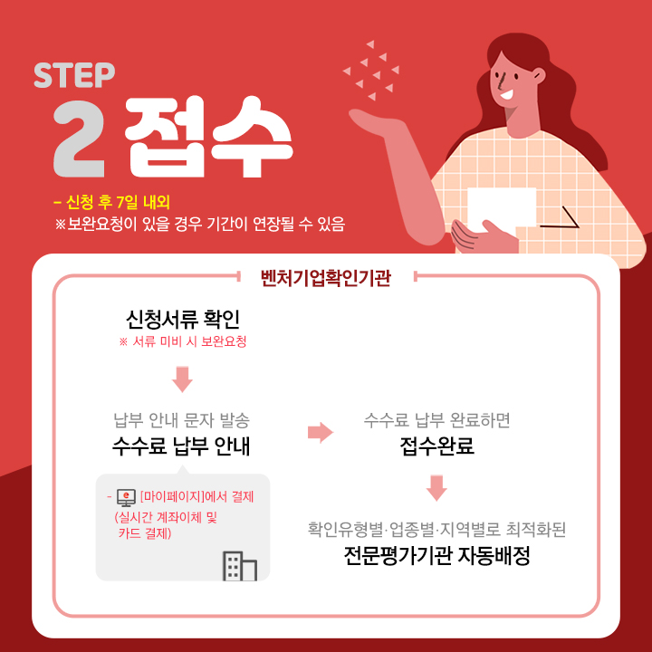 민간주도 벤처확인제도에 관한 FAQ 2001 새로운 벤처확인제도